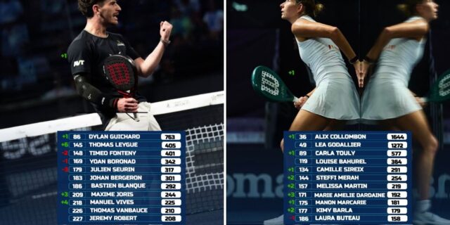 Classement-FIP-Thomas-Leygue-redevient-numero-2-francais-du-vert-chez-les-Bleus.jpg